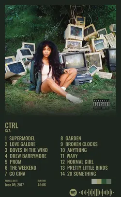 SZA - Ctrl.jpg